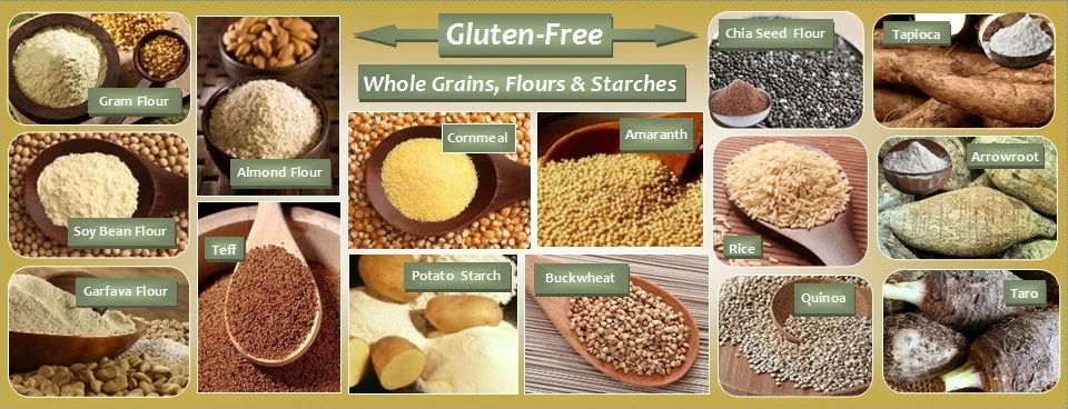 Know Your Gluten-Free Foods for a Better Meal Planning