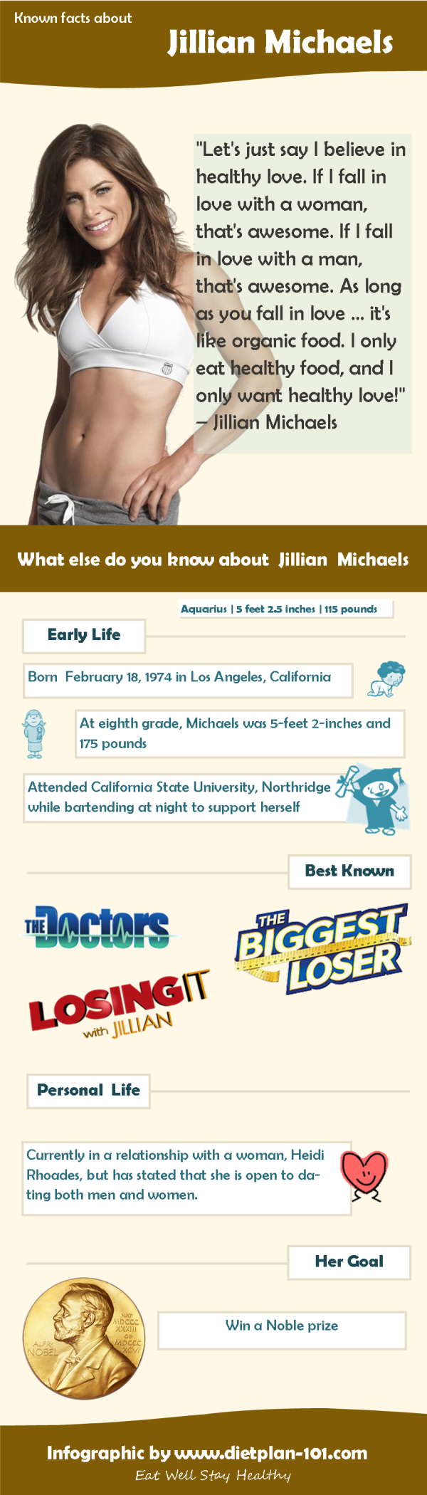 Jillian Michaels infographic