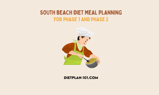 South Beach Diet Meal Planning for Phase 1 and Phase 2