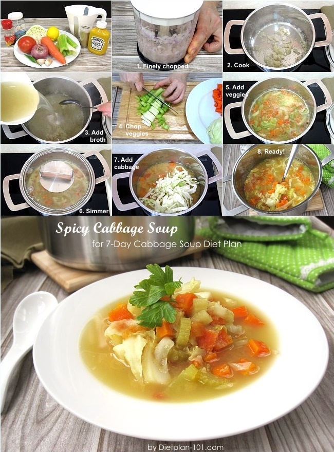 spicy-cabbage-soup-steps