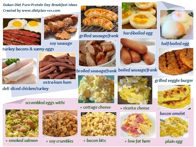 Dukan Diet Plan Menu GROCERY HAUL & MEAL PLAN | BUDGET FRIENDLY