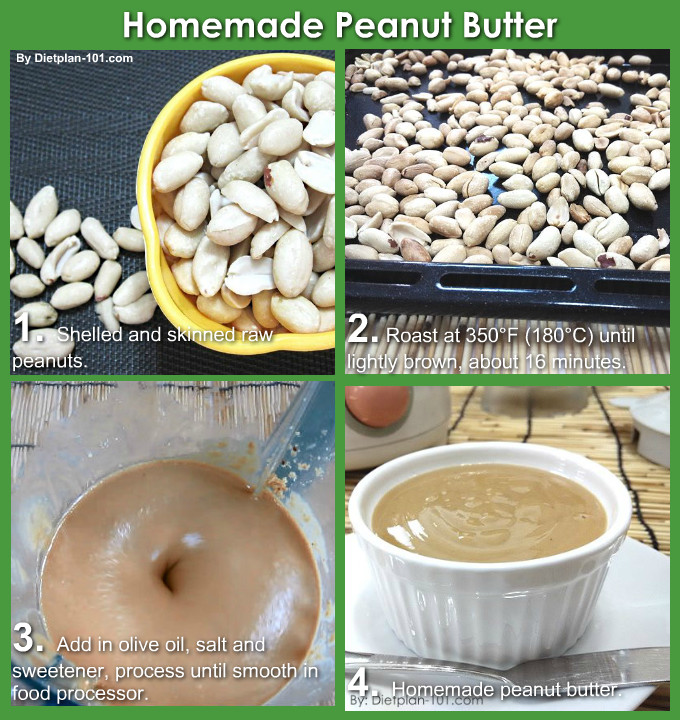 Homemade-peanut-butter step-by-step