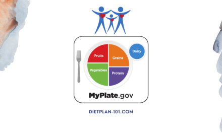 USDA Nutrition Guide MyPlate Shortcomings