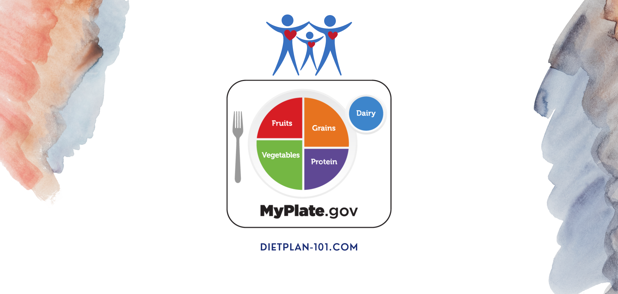 USDA Nutrition Guide MyPlate Shortcomings - Dietplan-101