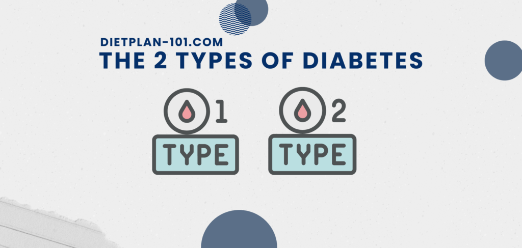 The 2 Types of Diabetes - Dietplan-101