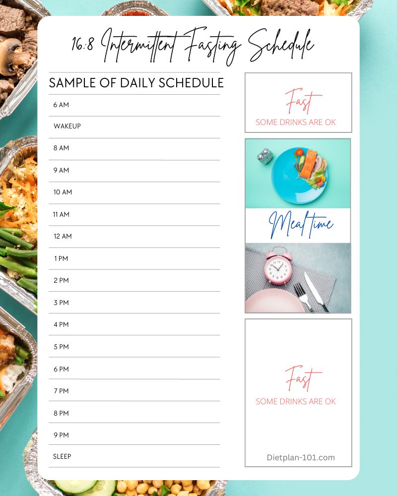 16:8 Intermittent Fasting Schedule