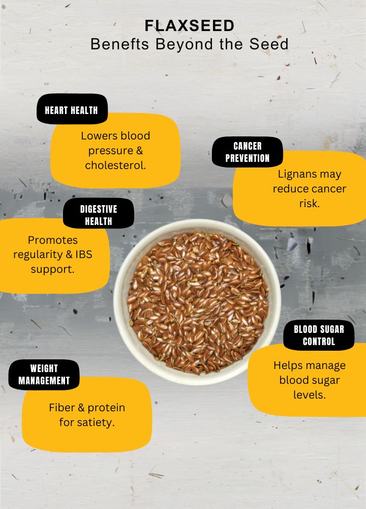 Infographic: Flaxseed - Benefits Beyond the Seed